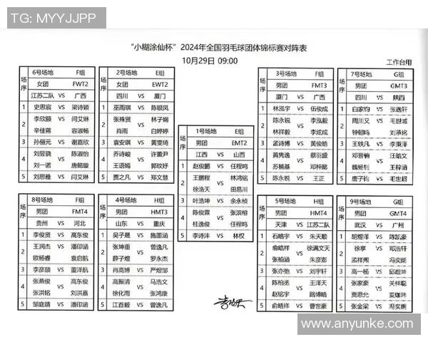 羽毛球意识排行榜揭晓北京羽毛球队荣登第六名引发关注