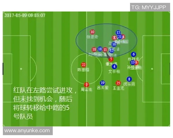 赛后复盘：武汉足球队vs西安足球队的意识